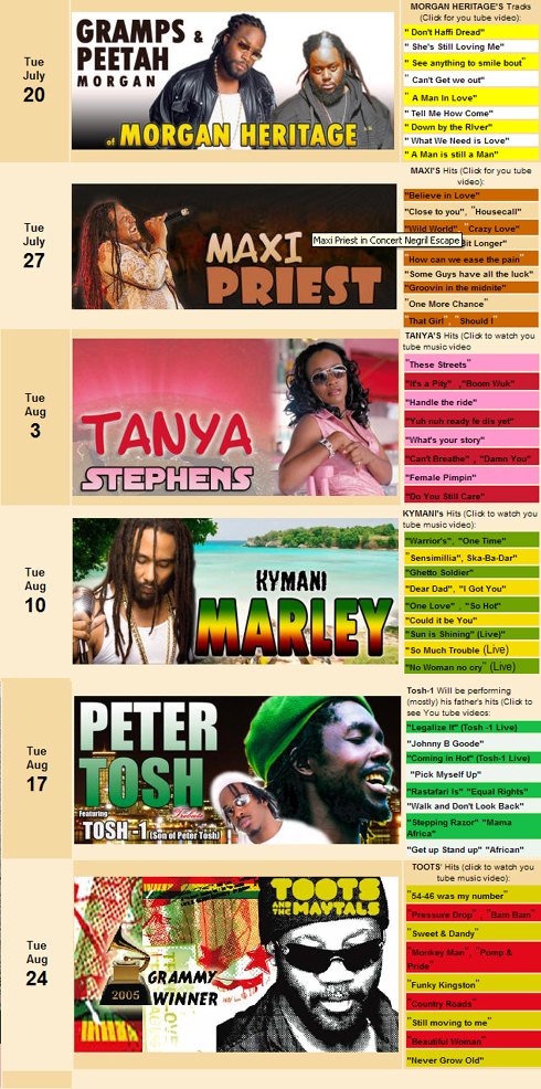 One Love Reggae Concert Series - Negril Escape Resort
