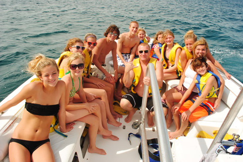 Premium Parasail Negril 7 mile beach